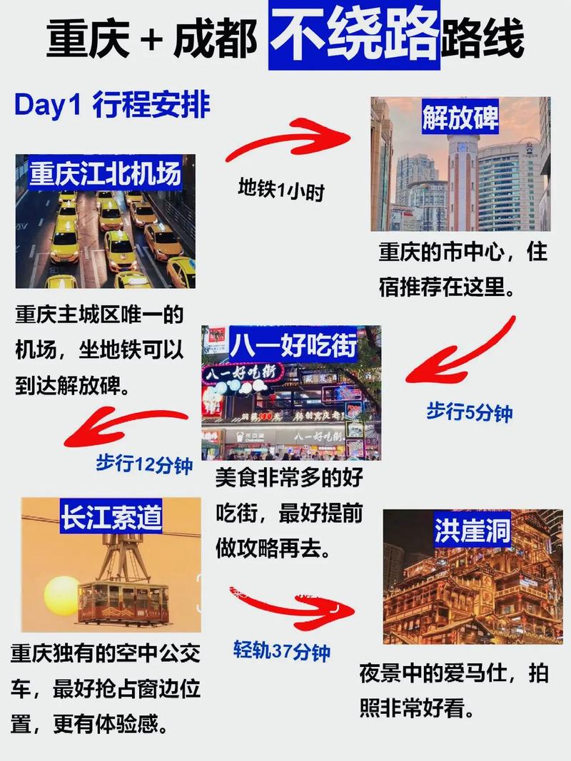 成都青年旅行社报价,成都青年旅行社报价多少-第6张图片-文史