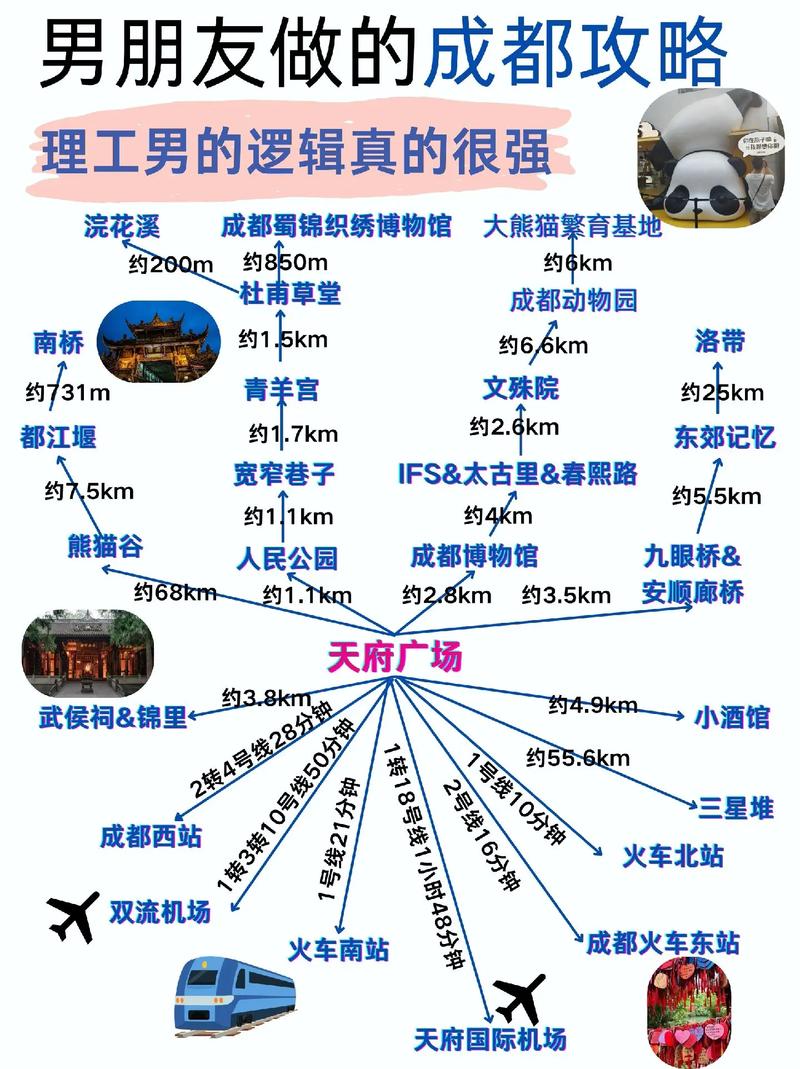 成都青年旅行社报价,成都青年旅行社报价多少-第7张图片-文史