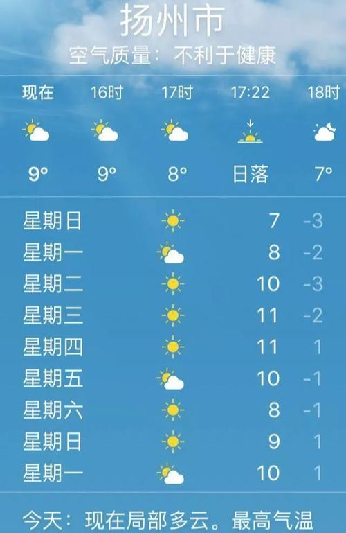 扬州天气预报最新,扬州天气预报最新消息-第4张图片-文史 扬州天气预报最新,扬州天气预报最新消息-第4张图片-文史