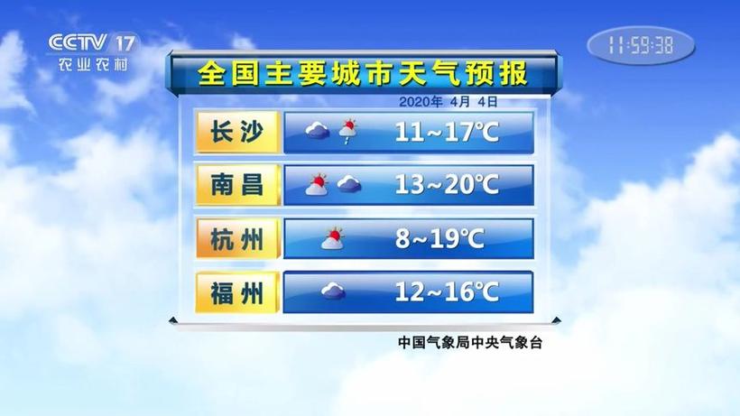 石家庄天气预报15,石家庄天气预报15天查询结果降雨-第3张图片-文史