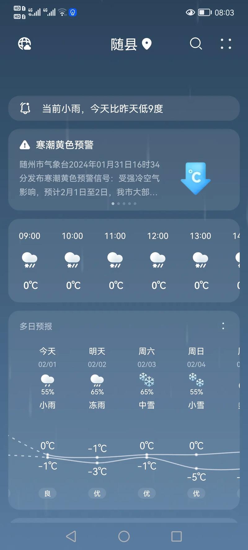 江阴天气预报文字版,天气预报江阴地区-第8张图片-文史 江阴天气预报文字版,天气预报江阴地区-第8张图片-文史