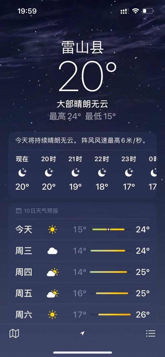 西江苗寨15天天气(西江苗寨气象预报)-第3张图片-文史 西江苗寨15天天气(西江苗寨气象预报)-第3张图片-文史