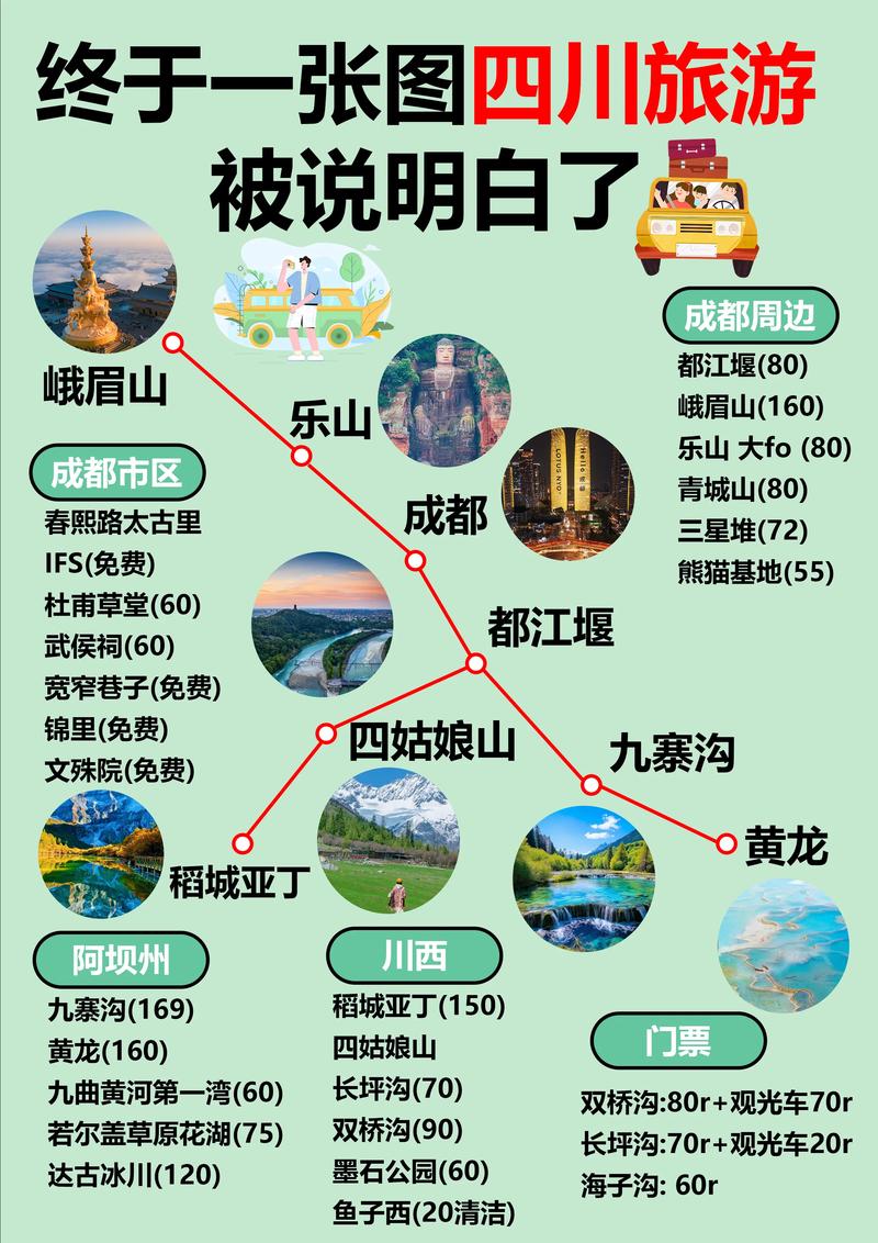 四川天气,四川天气预报15天-第5张图片-文史 四川天气,四川天气预报15天-第5张图片-文史