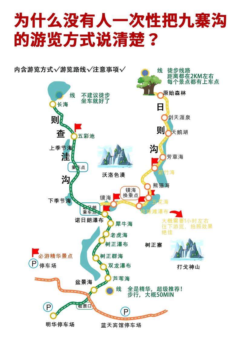 如何去九寨沟最方便,怎么去九寨沟最划算