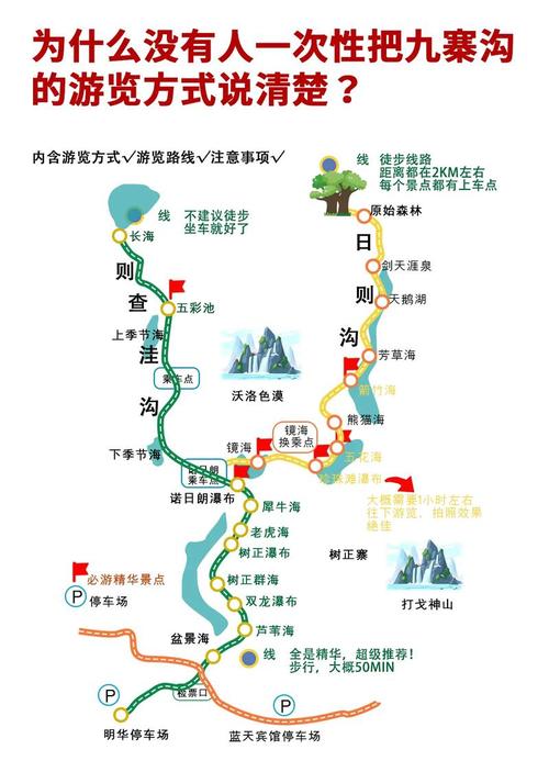 如何去九寨沟最方便,怎么去九寨沟最划算-第3张图片-文史