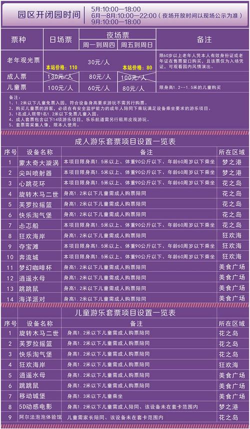 温江国色天香门票（温江国色天香门票费用表最新）-第3张图片-文史