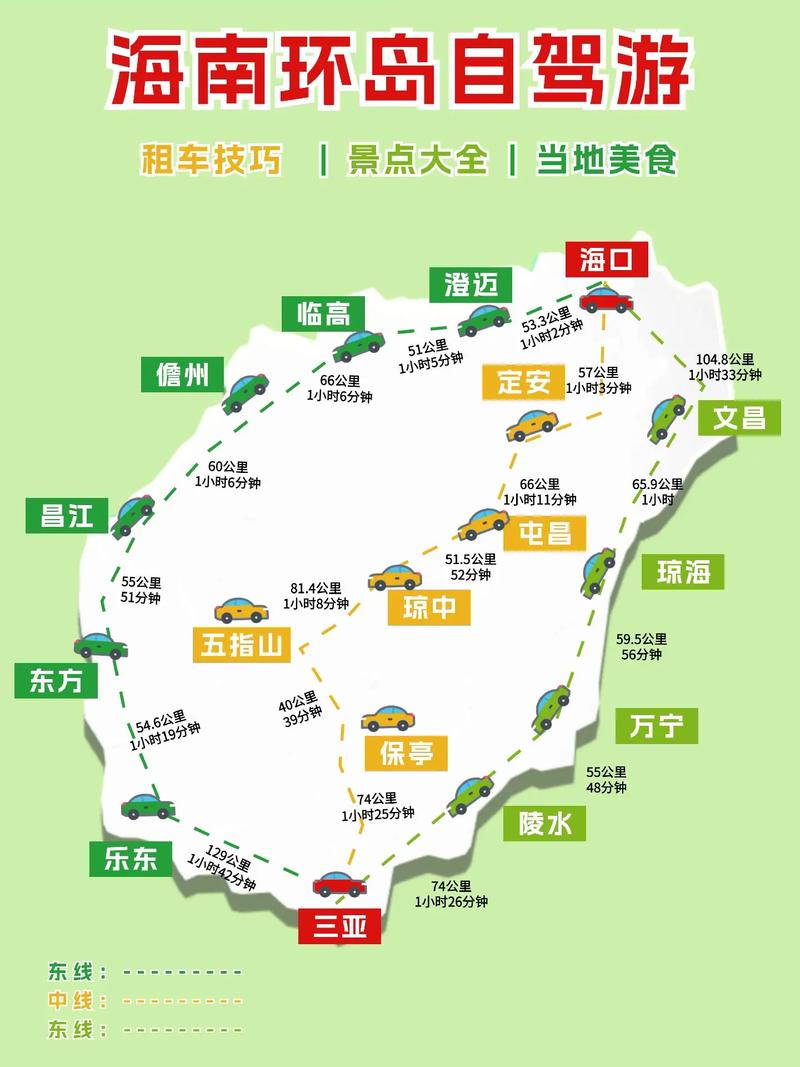 海南环岛自驾游攻略(海南环岛自驾游攻略海口出发)-第1张图片-文史 海南环岛自驾游攻略(海南环岛自驾游攻略海口出发)-第1张图片-文史
