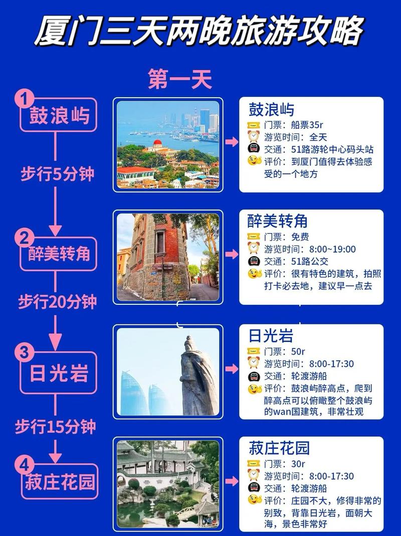带孩子去厦门旅游攻略,去厦门带孩子必去的景点