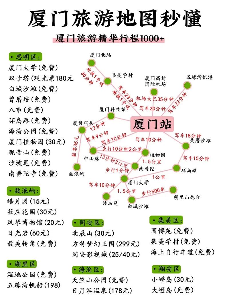 带孩子去厦门旅游攻略,去厦门带孩子必去的景点-第6张图片-文史 带孩子去厦门旅游攻略,去厦门带孩子必去的景点-第6张图片-文史