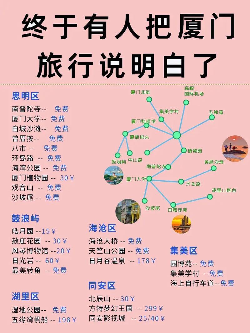 带孩子去厦门旅游攻略,去厦门带孩子必去的景点-第8张图片-文史 带孩子去厦门旅游攻略,去厦门带孩子必去的景点-第8张图片-文史