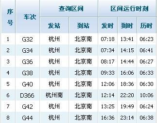 衢州天气40天,衢州天气40天精准预报查询-第3张图片-文史 衢州天气40天,衢州天气40天精准预报查询-第3张图片-文史