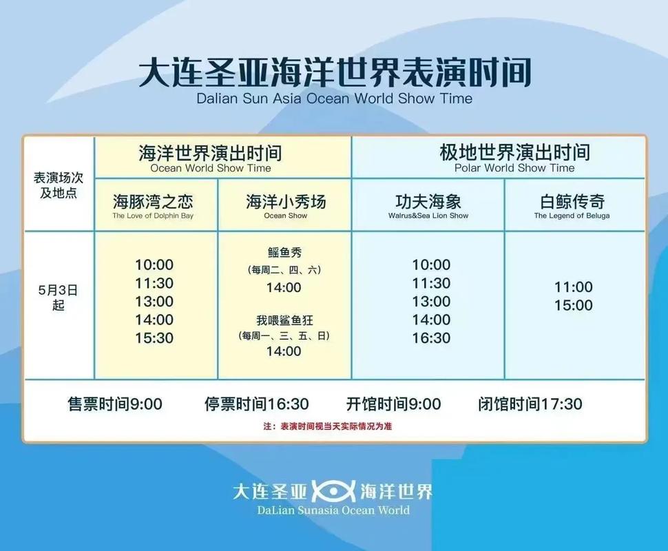 大连极地馆门票团购,大连极地馆门票多少钱-第7张图片-文史 大连极地馆门票团购,大连极地馆门票多少钱-第7张图片-文史