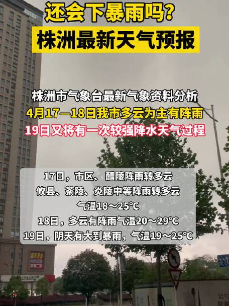 株洲本周的天气预报(株洲一周天气预报)-第1张图片-文史 株洲本周的天气预报(株洲一周天气预报)-第1张图片-文史