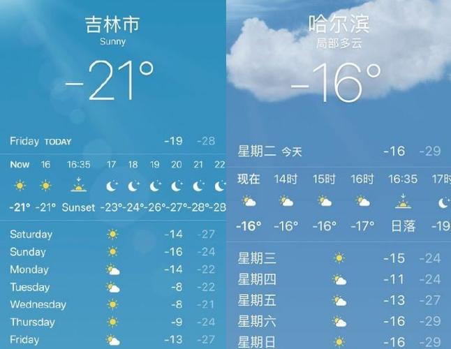 昆山开发区天气预报,昆山高新区天气预报