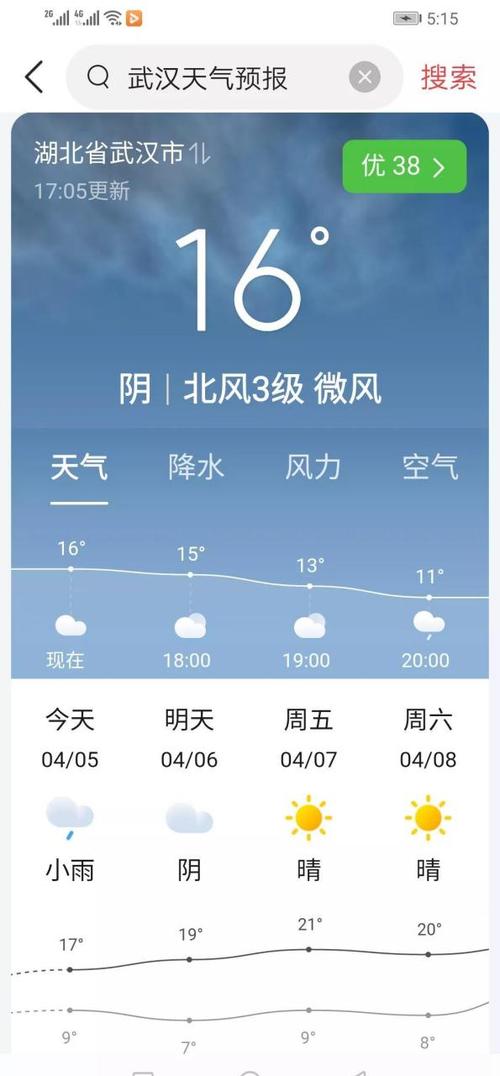 昆山开发区天气预报,昆山高新区天气预报-第4张图片-文史 昆山开发区天气预报,昆山高新区天气预报-第4张图片-文史