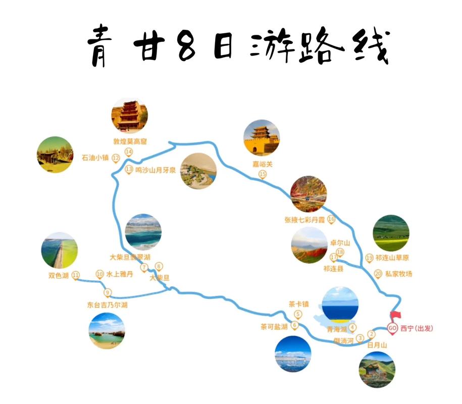 中国西部旅游攻略全图（中国西部旅游攻略全图图片）