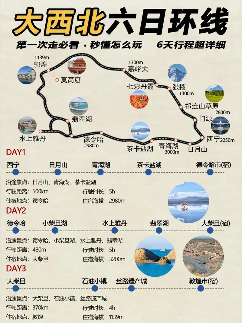 中国西部旅游攻略全图（中国西部旅游攻略全图图片）-第3张图片-文史