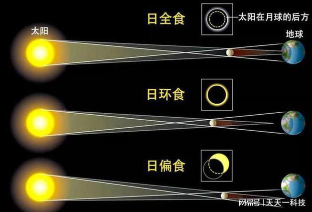 监利三十天天气预报(监利三十天天气预报30天)-第6张图片-文史 监利三十天天气预报(监利三十天天气预报30天)-第6张图片-文史
