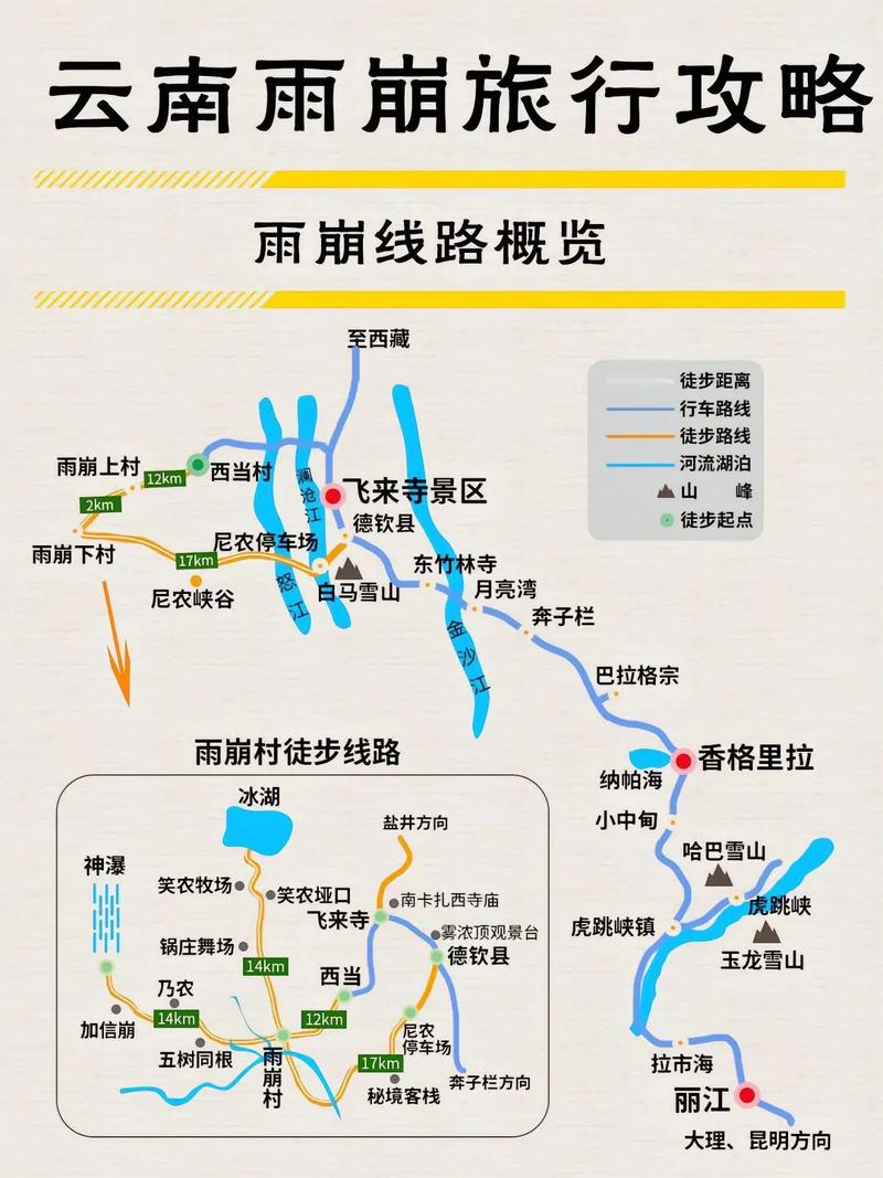 雨崩村旅游攻略(雨崩村旅游攻略徒步)-第3张图片-文史 雨崩村旅游攻略(雨崩村旅游攻略徒步)-第3张图片-文史