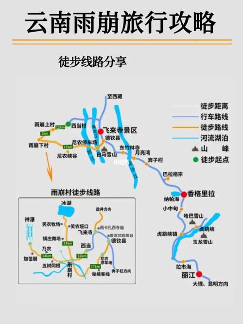 雨崩村旅游攻略(雨崩村旅游攻略徒步)-第4张图片-文史 雨崩村旅游攻略(雨崩村旅游攻略徒步)-第4张图片-文史