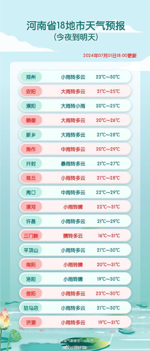抚远一周的天气预报（抚远一周天气预报七天查询）-第3张图片-文史
