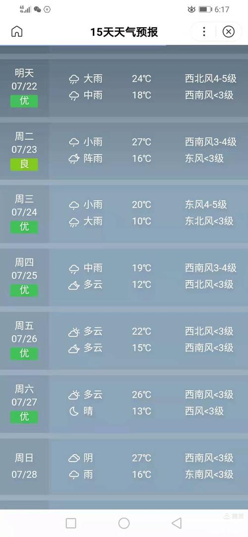 抚远一周的天气预报（抚远一周天气预报七天查询）-第5张图片-文史