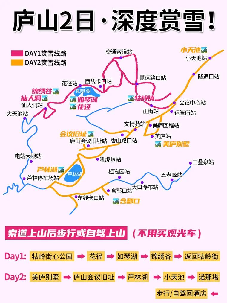 庐山旅游攻略一日游门票费用(庐山游玩攻略一日游)-第3张图片-文史 庐山旅游攻略一日游门票费用(庐山游玩攻略一日游)-第3张图片-文史