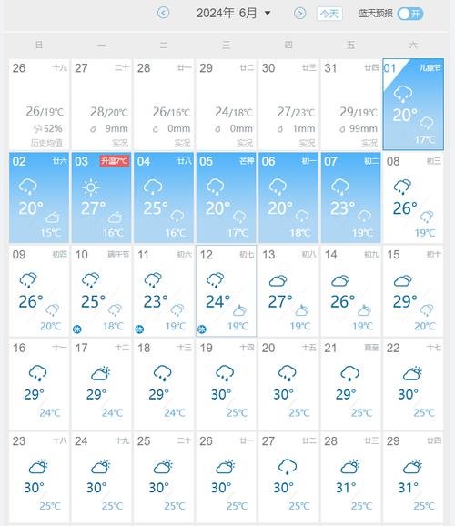 苍南县一月份天气(苍南1月份天气)-第3张图片-文史 苍南县一月份天气(苍南1月份天气)-第3张图片-文史