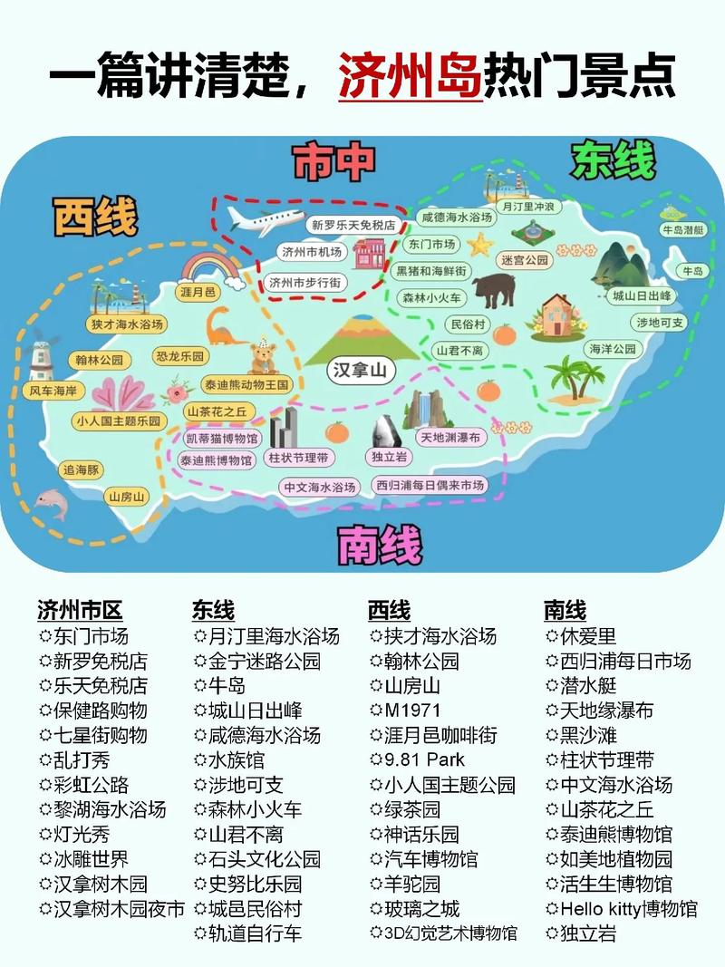 济州岛旅游攻略4日游（济州岛旅游攻略4日游最佳路线）
