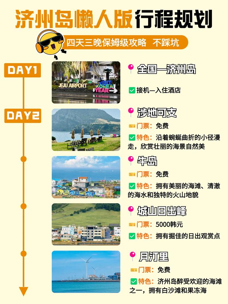 济州岛旅游攻略4日游(济州岛旅游攻略4日游最佳路线)-第4张图片-文史 济州岛旅游攻略4日游(济州岛旅游攻略4日游最佳路线)-第4张图片-文史