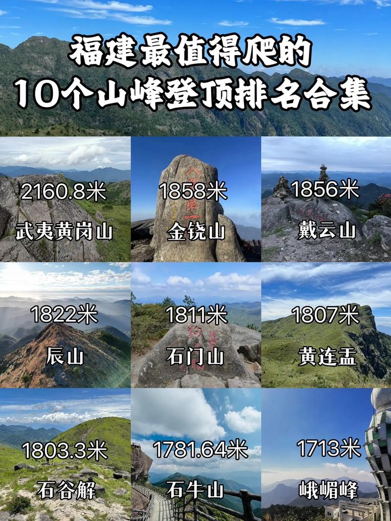 福建省旅游必去前十景点推荐,福建省旅游必去前十景点推荐图片