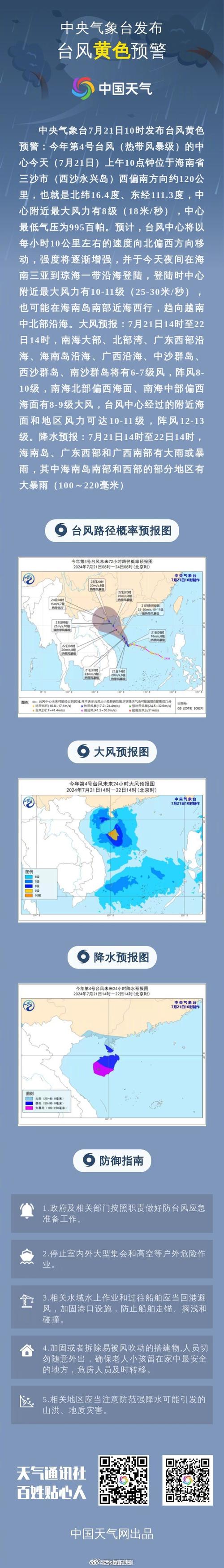 三亚市的天气预报,三亚天气预报准吗