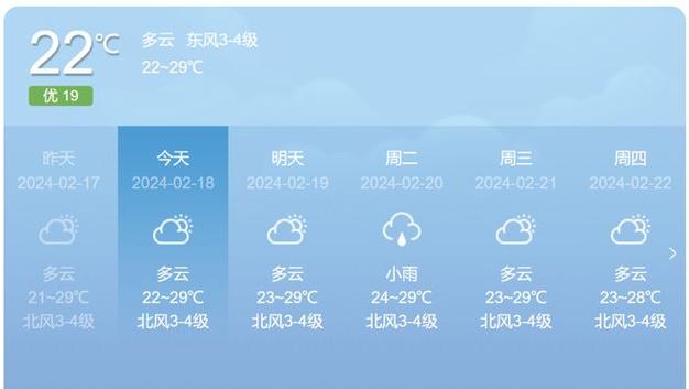 三亚市的天气预报,三亚天气预报准吗-第5张图片-文史 三亚市的天气预报,三亚天气预报准吗-第5张图片-文史