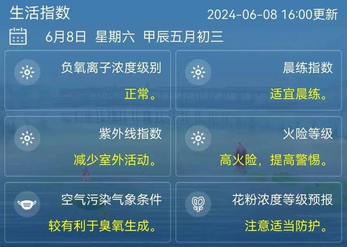 天津市天气预报查询,天津市天气预报查询三十天-第3张图片-文史 天津市天气预报查询,天津市天气预报查询三十天-第3张图片-文史