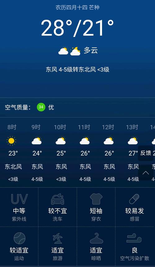 天津市天气预报查询,天津市天气预报查询三十天-第5张图片-文史 天津市天气预报查询,天津市天气预报查询三十天-第5张图片-文史