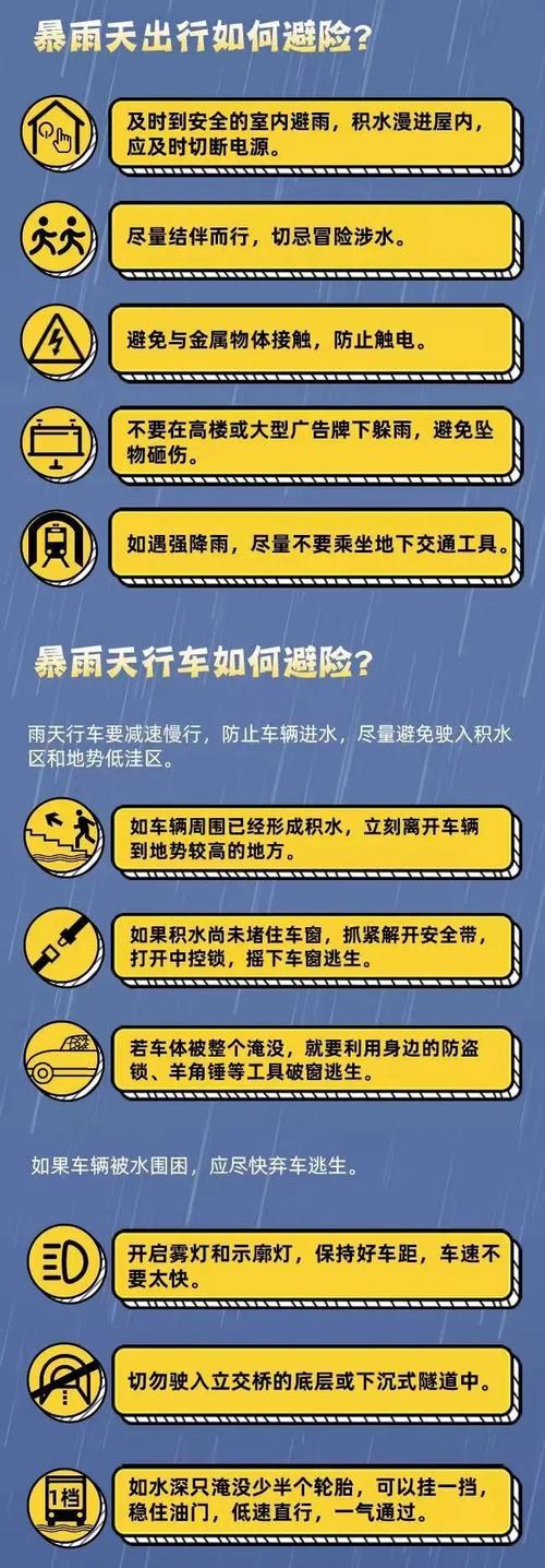 延庆世园会天气预报,北京世园会天气预报-第3张图片-文史