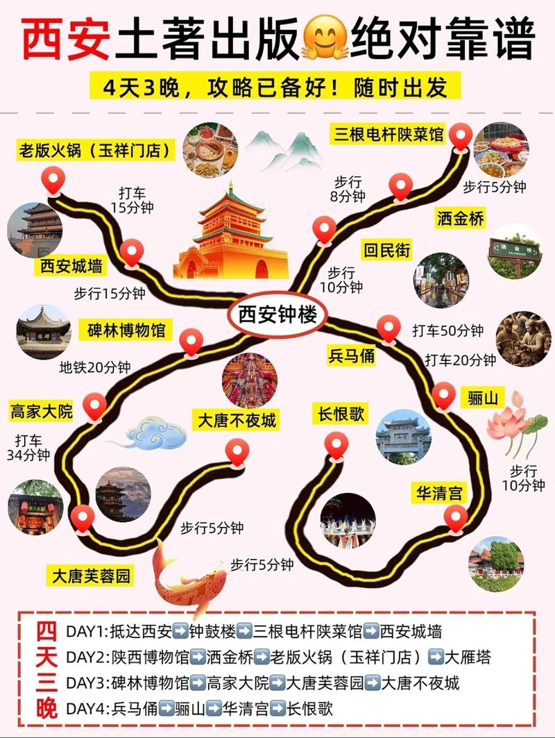延庆世园会天气预报,北京世园会天气预报-第6张图片-文史