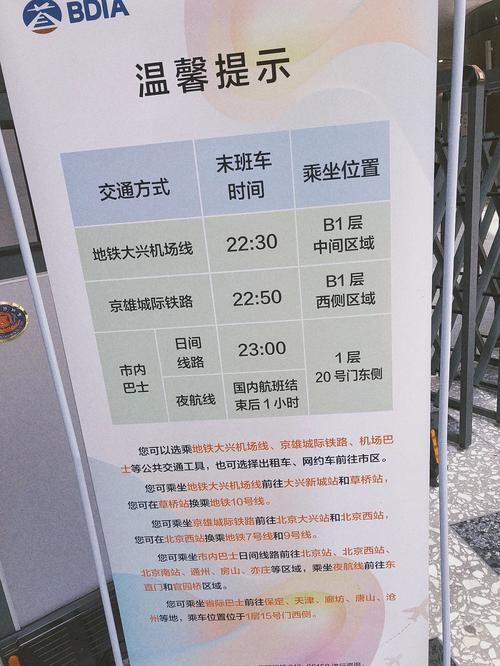 去北京旅游到哪个机场方便,去北京旅游到哪个机场方便呢-第4张图片-文史 去北京旅游到哪个机场方便,去北京旅游到哪个机场方便呢-第4张图片-文史