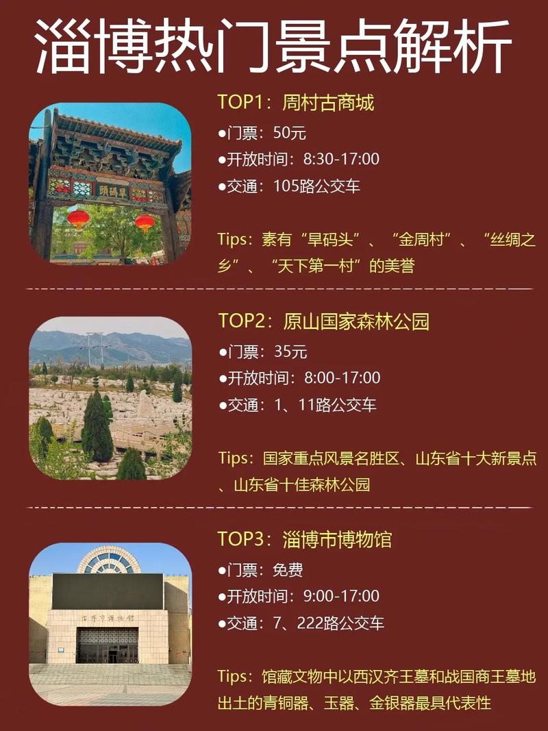 明天淄博市天气预报(明天淄博市的天气)-第2张图片-文史 明天淄博市天气预报(明天淄博市的天气)-第2张图片-文史