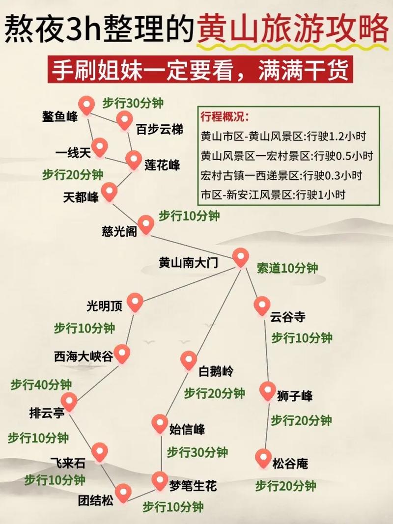 黄山旅游官方网站app(黄山旅游官方网站app下载安装)-第6张图片-文史 黄山旅游官方网站app(黄山旅游官方网站app下载安装)-第6张图片-文史