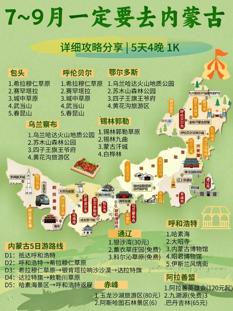 内蒙旅游景点大全排名（内蒙旅游景点大全排名榜门票）-第3张图片-文史