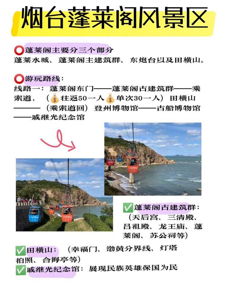 蓬莱阁旅游攻略一日票价,蓬莱阁旅游攻略一日游