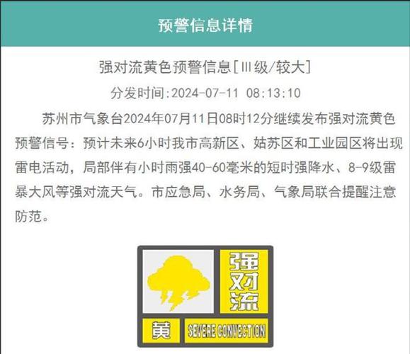 天气在线降水预报图,天气预报实时降水量-第4张图片-文史 天气在线降水预报图,天气预报实时降水量-第4张图片-文史