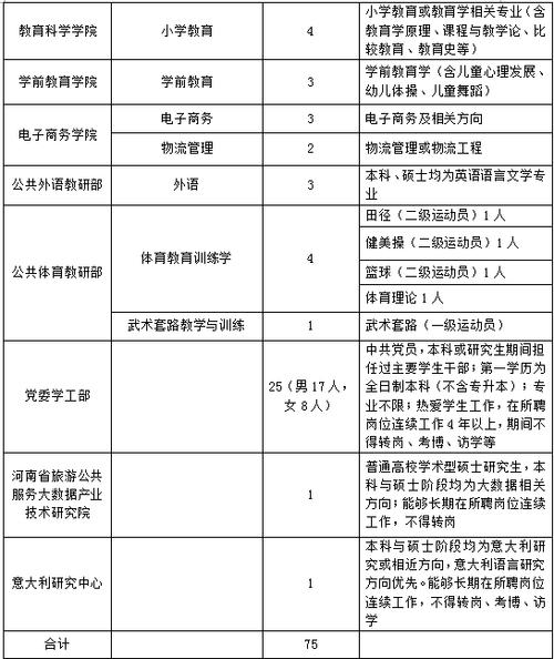 河南嵩县天气预报,河南嵩县天气预报-第6张图片-文史