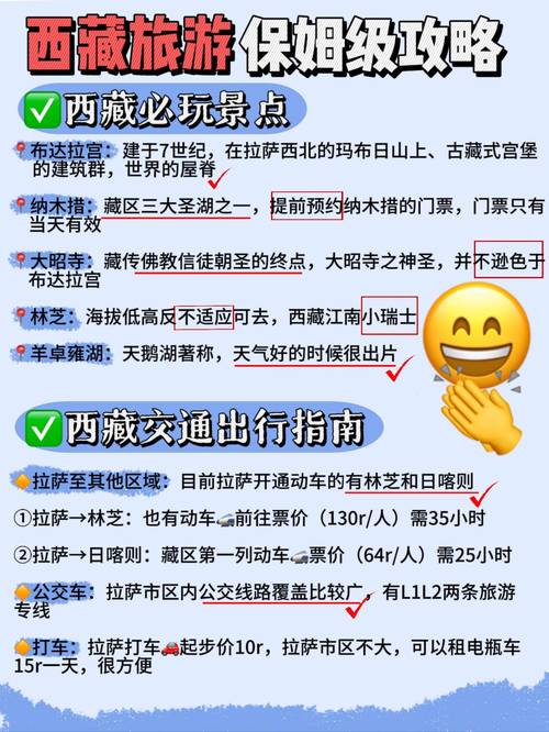 去一趟西藏要花多少钱（去一趟西藏多少钱就够了?）-第4张图片-文史