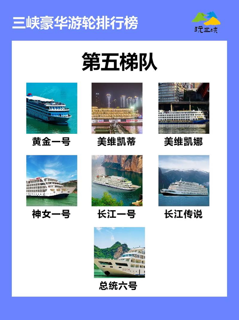 长江黄金8号游轮（长江黄金8号游轮简介）