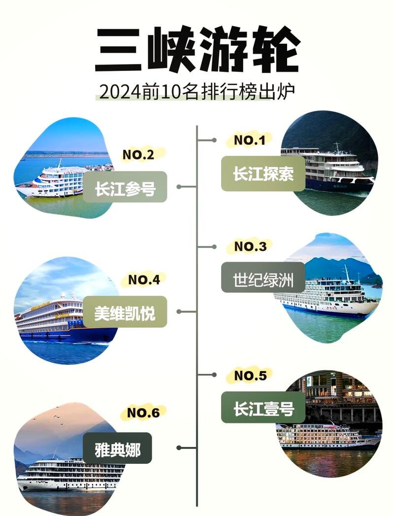 长江黄金8号游轮（长江黄金8号游轮简介）-第7张图片-文史