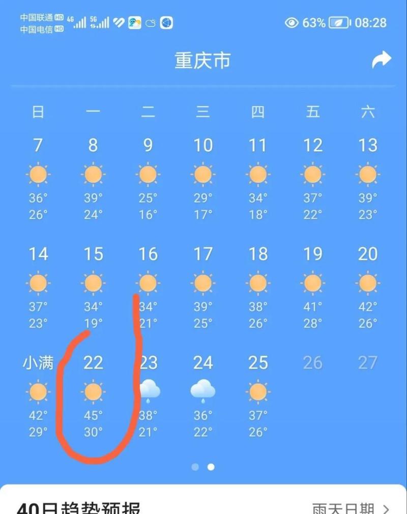 重庆主城区天气预报,重庆主城区天气预报一周天-第8张图片-文史 重庆主城区天气预报,重庆主城区天气预报一周天-第8张图片-文史