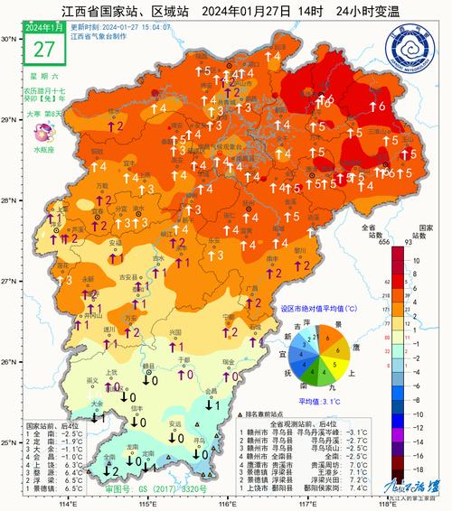九江四十天天气预报(九江四十天天气预报15天)-第5张图片-文史 九江四十天天气预报(九江四十天天气预报15天)-第5张图片-文史