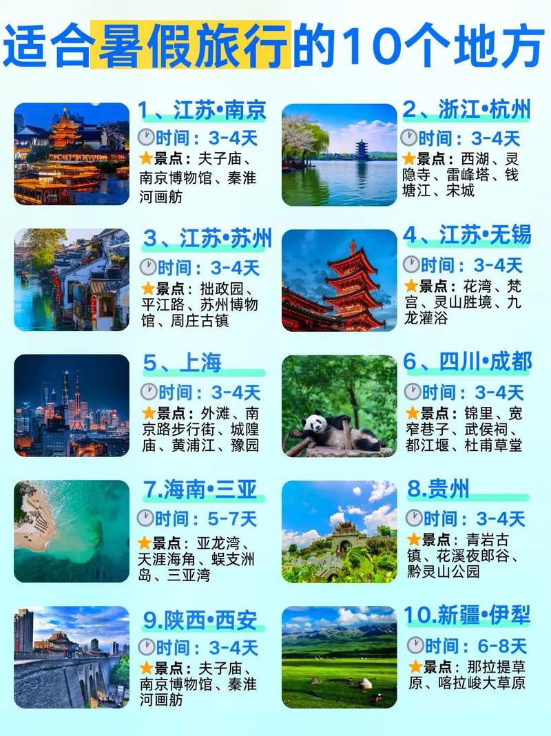 暑假去哪里旅游比较好,暑假去哪里旅游比较好玩又便宜-第6张图片-文史 暑假去哪里旅游比较好,暑假去哪里旅游比较好玩又便宜-第6张图片-文史